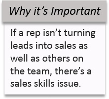 Why_Important_-_Sales_Skills_v3