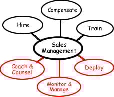 Featured Blog Image