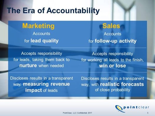ABM slide.jpg
