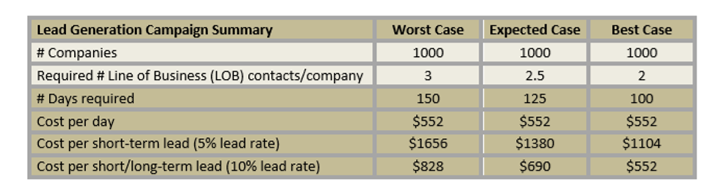 fallacy table.png