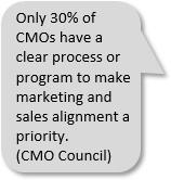 Part_1_Callout_CMO_Council_v2