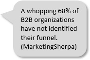 Part_1_Callout_MarketingSherpa