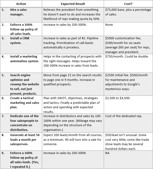 market-share-table-v2